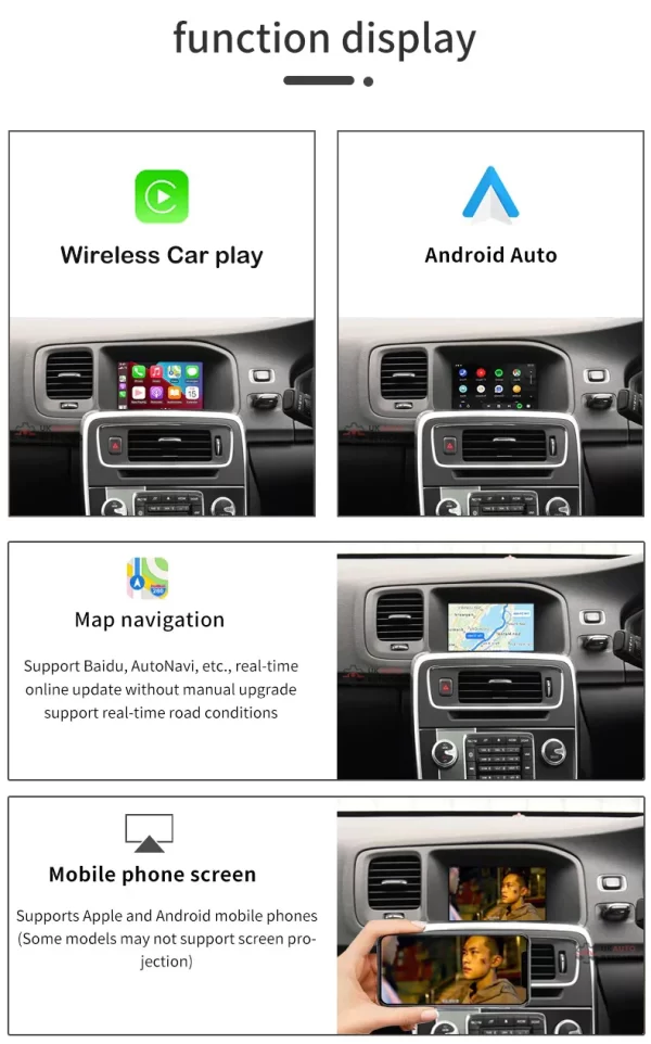 CarPlay Function Dispaly